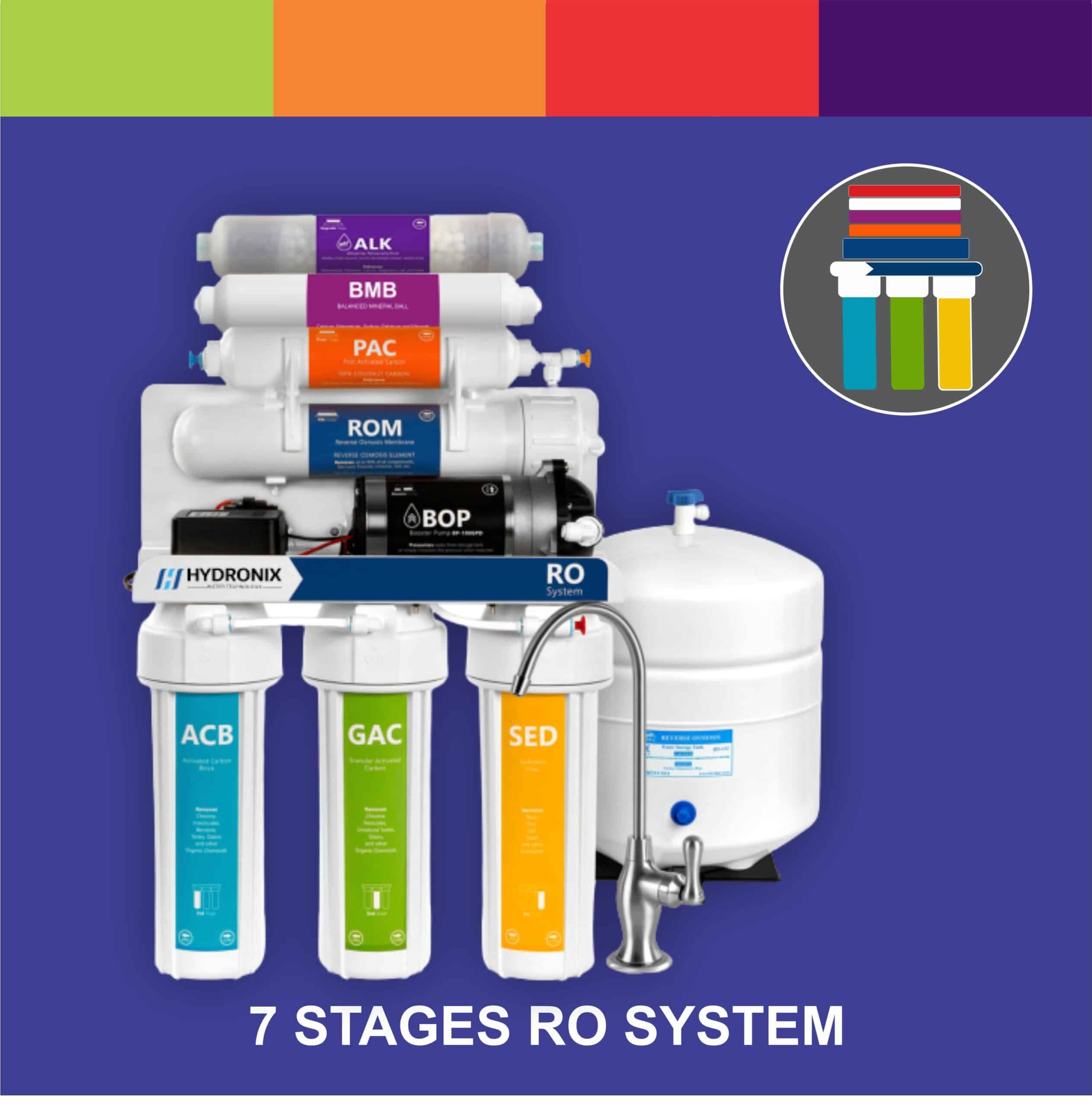 7 stages ro plant water filter for home