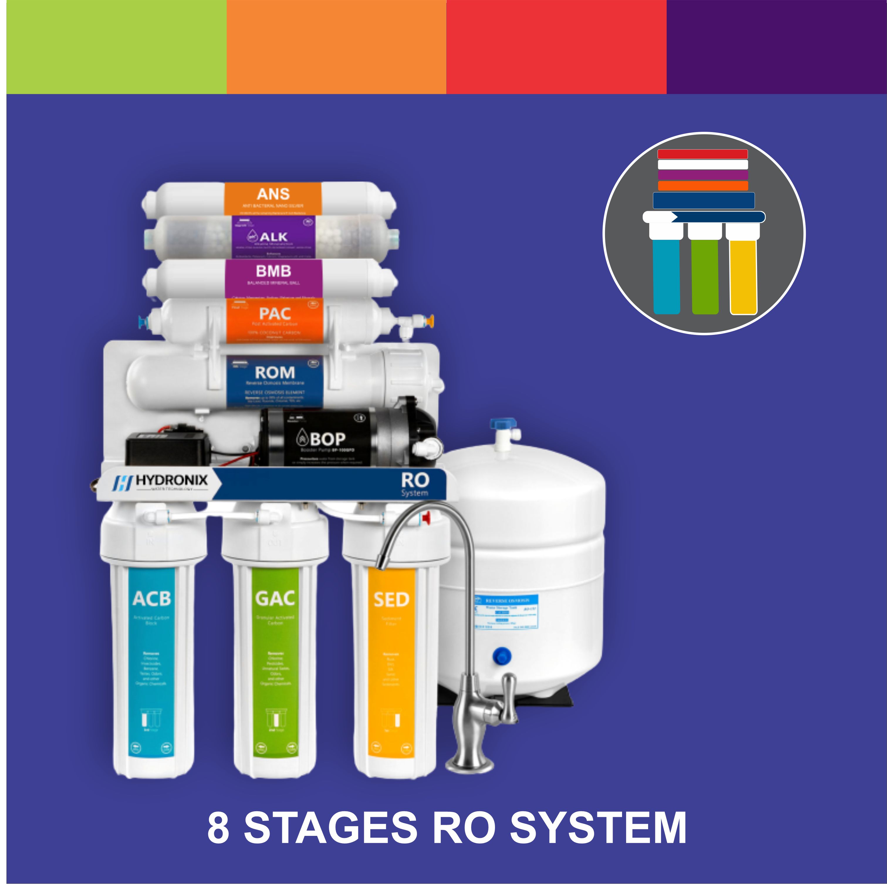 8 stages ro plant water filter for home