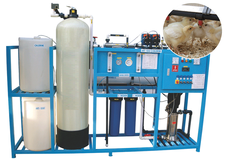 RO Plant for Poultry Farm Price in Pakistan