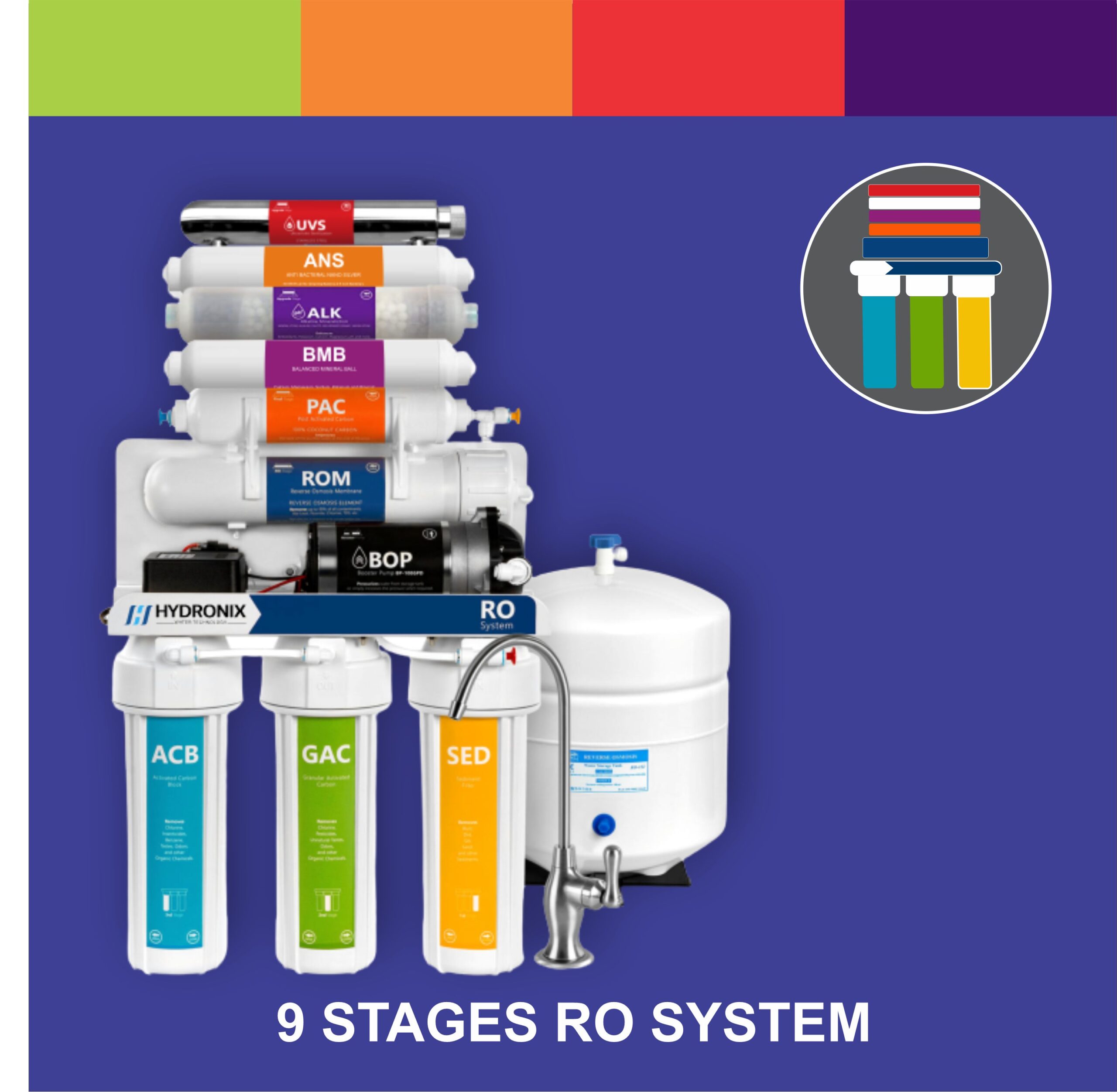 9 stages ro plant water filter for home