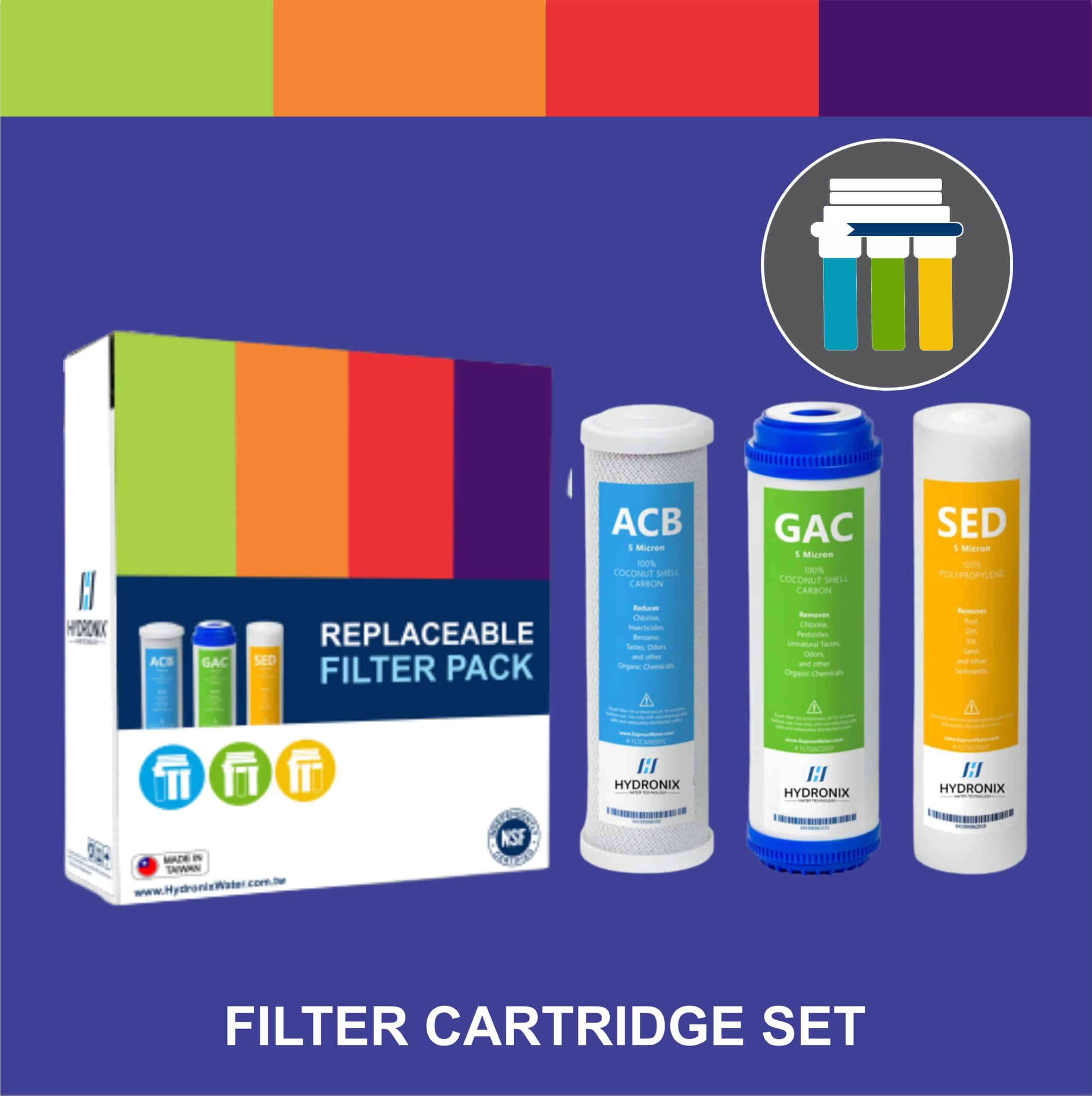 RO Replacement Filter Set Cartridge box