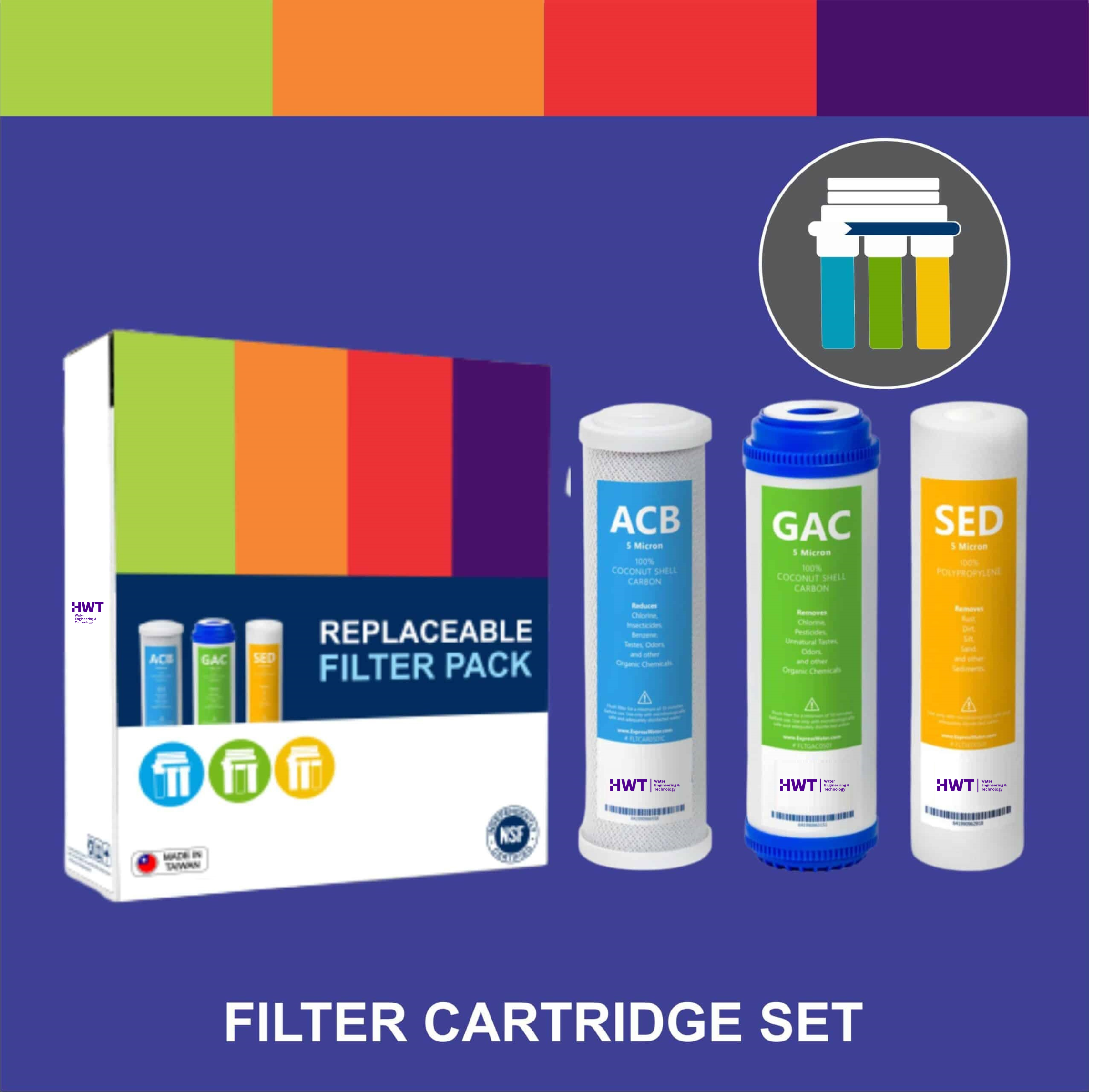 RO Replacement Filter Set Cartridge box