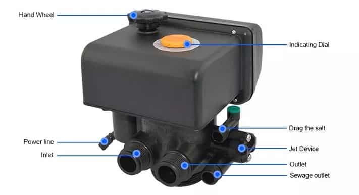 Digital Water Softener Valve Price in Pakistan