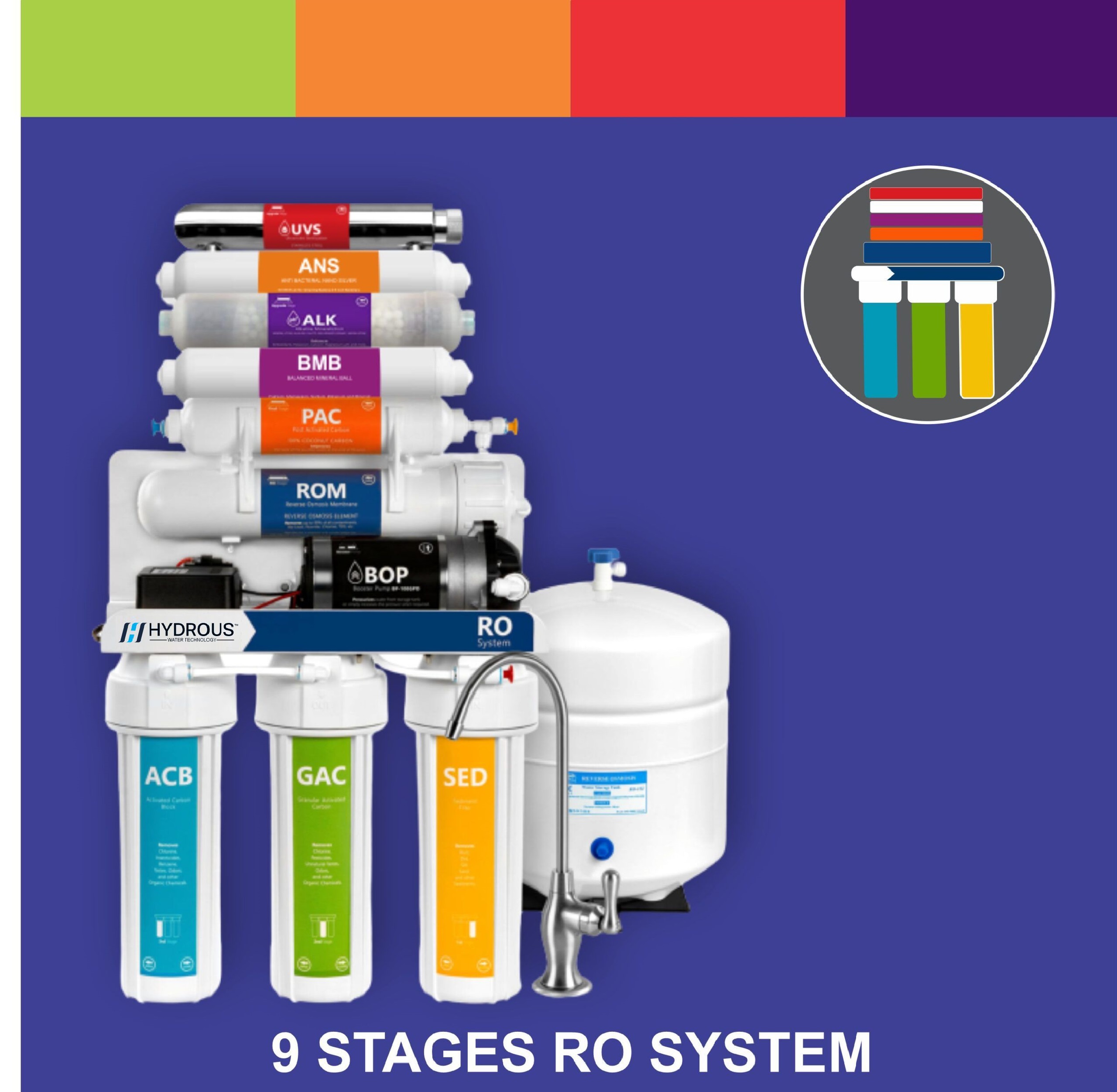 9-stages-ro-plant-water-filter-for-home