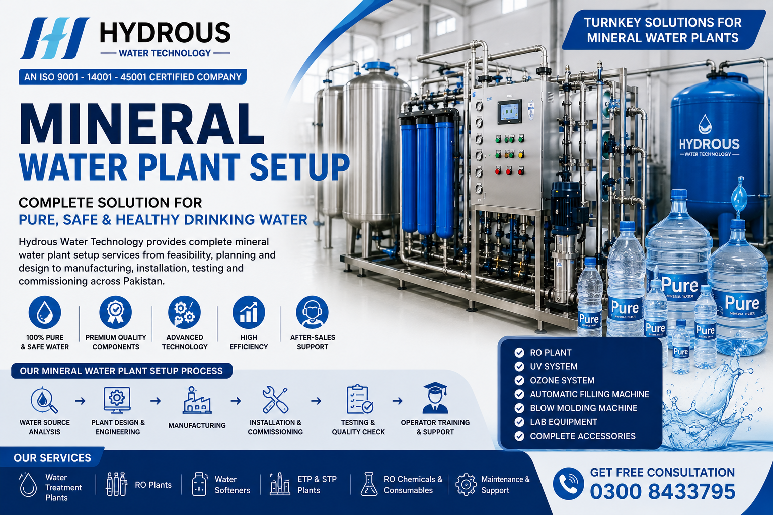 Mineral Water Plant Setup Pakistan