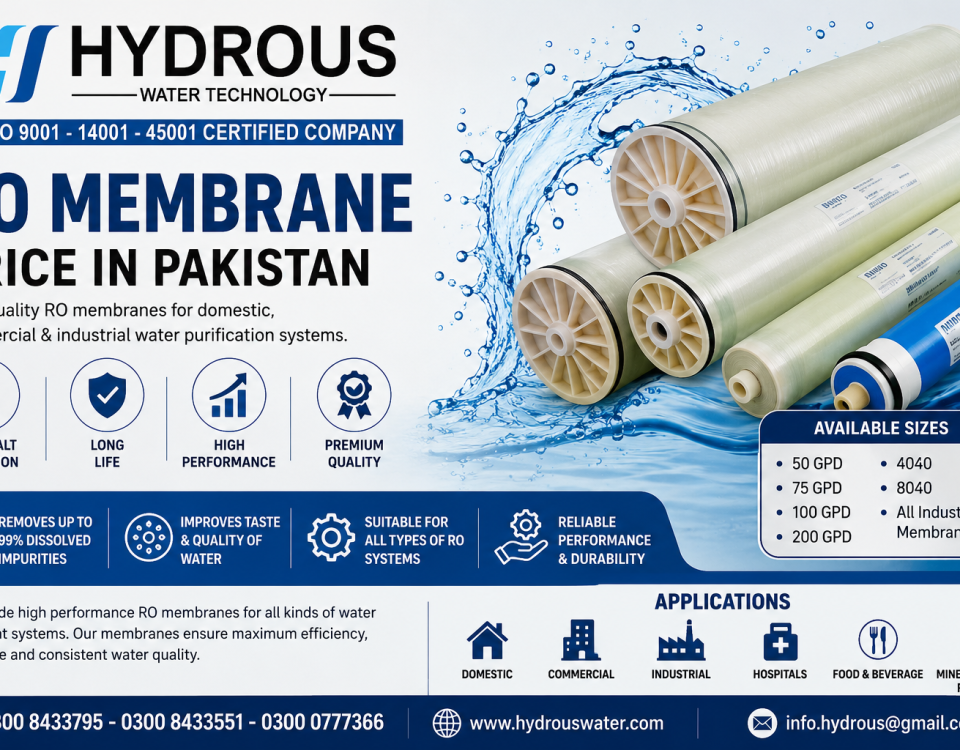 RO Membrane Price in Pakistan